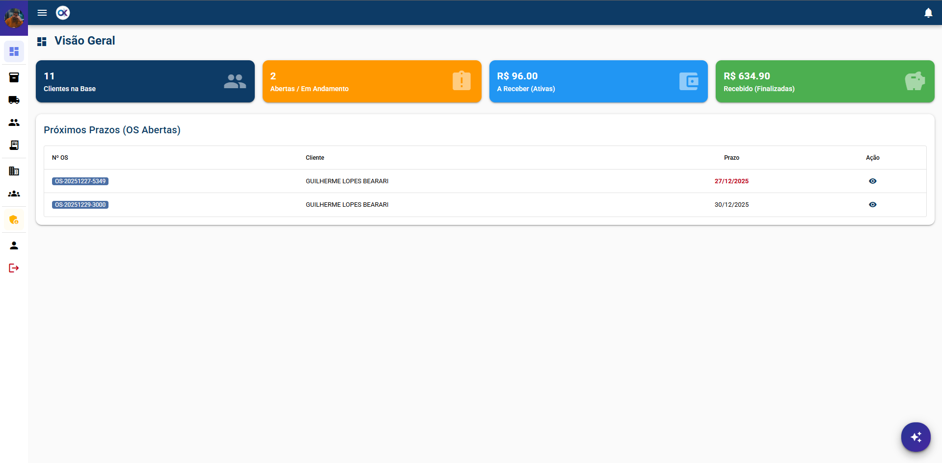 Dashboard do Sistema SaaS Front